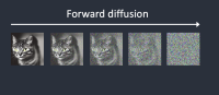 Forward-diffusion.png