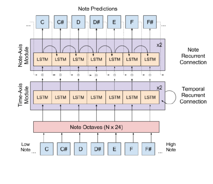 File:Screenshot 2024-03-05 alle 10.43.38.png